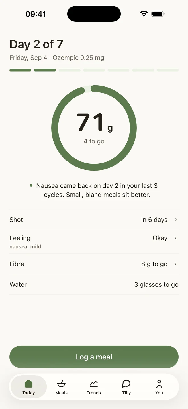 Tilly's Today page: Day 2 of 7, the protein ring at 71 g with 4 to go, the shot in 6 days